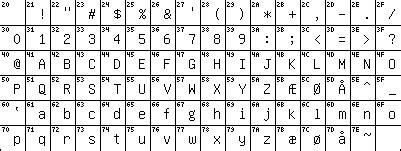 iso 646|Iba pa.